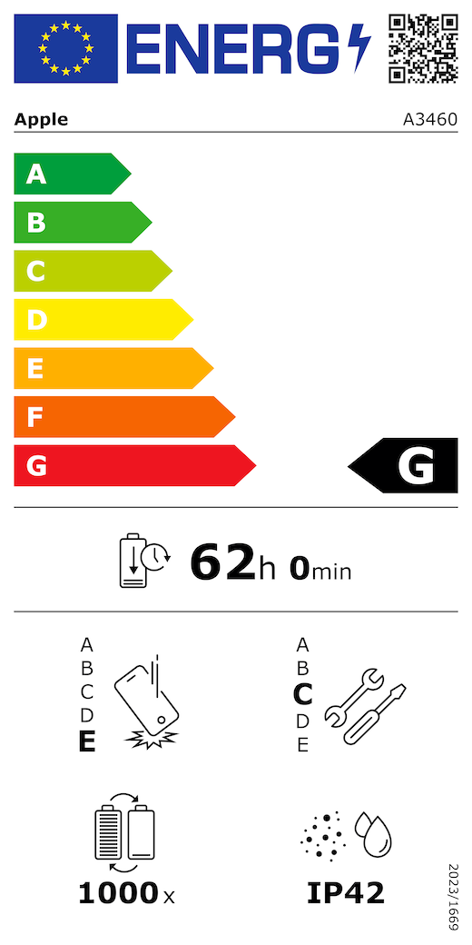 EU-Energielabel, QR Code und Informationen, Apple Modell A3460, Klasse G, Energieeffizienzklassen (auf einer Skala von A bis G), A (am effizientesten) bis G (am wenigsten effizient), Batterielaufzeit pro Zyklus, 62 Std. und 0 Min. pro voller Batterieladung, Sturzfestigkeit Klasse E für wiederholten freien Fall, A (am robustesten) bis E (am wenigsten robust), Reparierbarkeit der Klasse C, A (am besten reparierbar) bis E (am wenigsten reparierbar), Batterielaufzeit 1.000 Ladezyklen, Schutzart gegen Eindringen von Staub und Wasser (IP) IP42, Verordnung 2023/1669