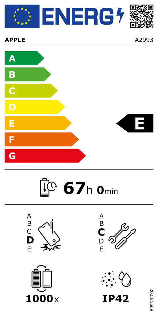 EU-Energielabel, QR Code und Informationen, Apple Modell A2993, Klasse E, Energieeffizienzklassen (auf einer Skala von A bis G), A (am effizientesten) bis G (am wenigsten effizient), Batterielaufzeit pro Zyklus, 67 Stunden und 0 Minuten pro voller Batterieladung, Sturzfestigkeit Klasse D für wiederholten freien Sturz, A (am robustesten) bis E (am wenigsten robust), Reparierbarkeit der Klasse C, A (am besten reparierbar) bis E (am wenigsten reparierbar), Batteriehaltbarkeit 1.000 Ladezyklen, Schutzart gegen Eindringen von Staub und Wasser (IP) IP42, Verordnung 2023/1669